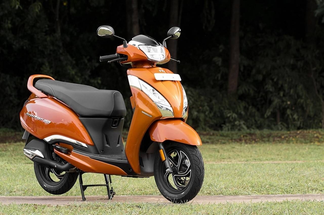 Jupiter 125